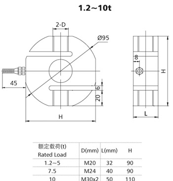 PST拉力重量傳感器